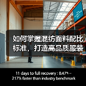 如何掌握混纺面料配比标准,打造高品质服装?(图4) 如何掌握混纺面料配比标准,打造高品质服装?(图4)