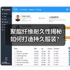 聚酯纤维耐久性揭秘:如何打造持久服装?(图4) 聚酯纤维耐久性揭秘:如何打造持久服装?(图4)