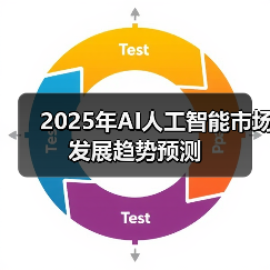 2025年AI人工智能市场发展趋势预测（图4）