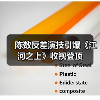 陈数反差演技引爆《江河之上》收视登顶(图2) 陈数反差演技引爆《江河之上》收视登顶(图2)
