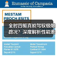 全时四驱真能驾驭极限路况?深度解析性能表现(图1) 全时四驱真能驾驭极限路况?深度解析性能表现(图1)