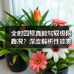 全时四驱真能驾驭极限路况?深度解析性能表现(图2) 全时四驱真能驾驭极限路况?深度解析性能表现(图2)