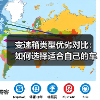 变速箱类型优劣对比:如何选择适合自己的车型及未来趋势(图1) 变速箱类型优劣对比:如何选择适合自己的车型及未来趋势(图1)
