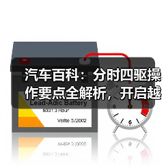 汽车百科:分时四驱操作要点全解析,开启越野新体验(图2) 汽车百科:分时四驱操作要点全解析,开启越野新体验(图2)
