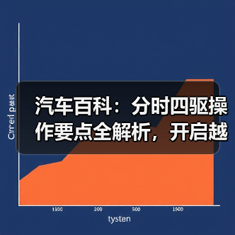 汽车百科:分时四驱操作要点全解析,开启越野新体验(图4) 汽车百科:分时四驱操作要点全解析,开启越野新体验(图4)
