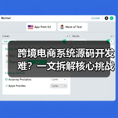 跨境电商系统源码开发难?一文拆解核心挑战与入门技巧(图1) 跨境电商系统源码开发难?一文拆解核心挑战与入门技巧(图1)