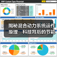 揭秘混合动力系统运作原理:科技背后的节能秘密(图2) 揭秘混合动力系统运作原理:科技背后的节能秘密(图2)