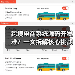 跨境电商系统源码开发难?一文拆解核心挑战与入门技巧(图4) 跨境电商系统源码开发难?一文拆解核心挑战与入门技巧(图4)