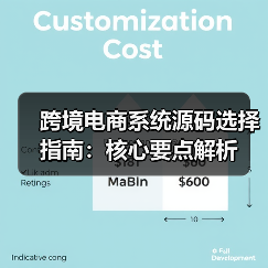 跨境电商系统源码选择指南:核心要点解析(图1) 跨境电商系统源码选择指南:核心要点解析(图1)