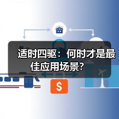 适时四驱:何时才是最佳应用场景?(图2) 适时四驱:何时才是最佳应用场景?(图2)
