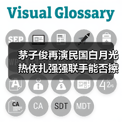 茅子俊再演民国白月光 热依扎强强联手能否擦出火花(图1) 茅子俊再演民国白月光 热依扎强强联手能否擦出火花(图1)