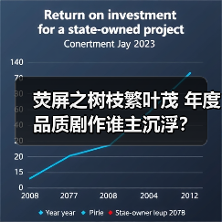 荧屏之树枝繁叶茂 年度品质剧作谁主沉浮?(图1) 荧屏之树枝繁叶茂 年度品质剧作谁主沉浮?(图1)