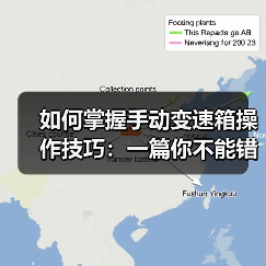 如何掌握手动变速箱操作技巧：一篇你不能错过的实操宝典（图2）