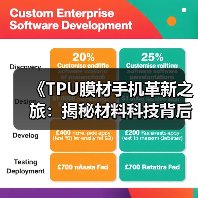 《TPU膜材手机革新之旅：揭秘材料科技背后的无限可能》（图3）