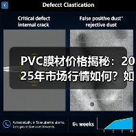 PVC膜材价格揭秘:2025年市场行情如何?如何选购性价比高的产品?(图3) PVC膜材价格揭秘:2025年市场行情如何?如何选购性价比高的产品?(图3)