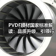 PVDF膜材国家标准解读:品质升级,引领行业发展新篇章(图2) PVDF膜材国家标准解读:品质升级,引领行业发展新篇章(图2)