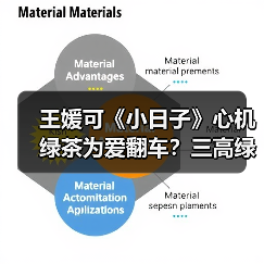 王媛可《小日子》心机绿茶为爱翻车?三高绿茶结局引热议(图2) 王媛可《小日子》心机绿茶为爱翻车?三高绿茶结局引热议(图2)
