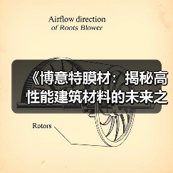 《博意特膜材：揭秘高性能建筑材料的未来之路》