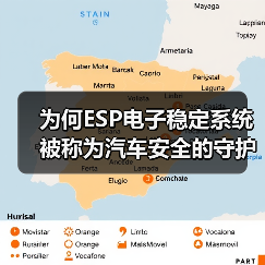 为何ESP电子稳定系统被称为汽车安全的守护神？