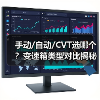 手动/自动/CVT选哪个？变速箱类型对比揭秘驾驶体验差异（图3）