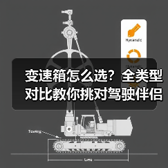 变速箱怎么选?全类型对比教你挑对驾驶伴侣(图3) 变速箱怎么选?全类型对比教你挑对驾驶伴侣(图3)
