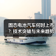 固态电池汽车何时上市?技术突破与未来趋势全解析(图2) 固态电池汽车何时上市?技术突破与未来趋势全解析(图2)