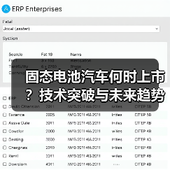 固态电池汽车何时上市?技术突破与未来趋势全解析(图4) 固态电池汽车何时上市?技术突破与未来趋势全解析(图4)