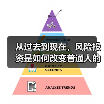 从过去到现在,风险投资是如何改变普通人的“钱途”的?(图3) 从过去到现在,风险投资是如何改变普通人的“钱途”的?(图3)