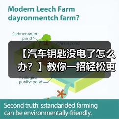 【汽车钥匙没电了怎么办?】教你一招轻松更换电池,守护行车安全(图1) 【汽车钥匙没电了怎么办?】教你一招轻松更换电池,守护行车安全(图1)
