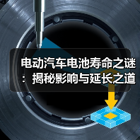 电动汽车电池寿命之谜:揭秘影响与延长之道(图4) 电动汽车电池寿命之谜:揭秘影响与延长之道(图4)