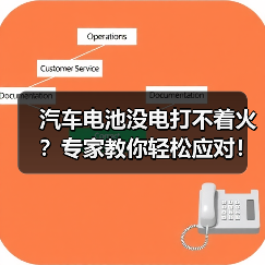汽车电池没电打不着火?专家教你轻松应对!(图1) 汽车电池没电打不着火?专家教你轻松应对!(图1)