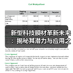 新型科技膜材革新未来:揭秘其潜力与应用之道(图4) 新型科技膜材革新未来:揭秘其潜力与应用之道(图4)