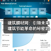 建筑膜材网：引领未来建筑节能革命的秘密武器？（图3）