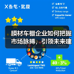 膜材车棚企业如何把握市场脉搏,引领未来建筑潮流?(图4) 膜材车棚企业如何把握市场脉搏,引领未来建筑潮流?(图4)