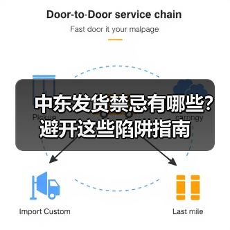 中东发货禁忌有哪些？避开这些陷阱指南（图2）