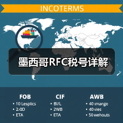 墨西哥RFC税号详解(图1) 墨西哥RFC税号详解(图1)