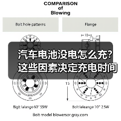 汽车电池没电怎么充?这些因素决定充电时间!(图4) 汽车电池没电怎么充?这些因素决定充电时间!(图4)
