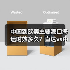 中国到欧美主要港口海运时效多久？直达vs中转差异（国际海运时效详解）（图2）