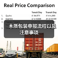 木质包装申报流程以及注意事项（图2）