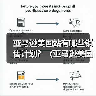 亚马逊美国站有哪些销售计划？（亚马逊美国站干货知识分享）（图4）