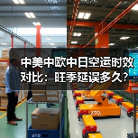 中美中欧中日空运时效对比：旺季延误多久？（图4）