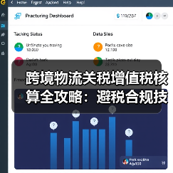 跨境物流关税增值税核算全攻略:避税合规技巧(图3) 跨境物流关税增值税核算全攻略:避税合规技巧(图3)