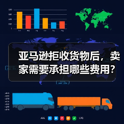 亚马逊拒收货物后，卖家需要承担哪些费用？（亚马逊卖家请注意）（图4）