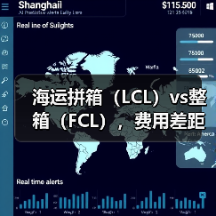 海运拼箱(LCL)vs整箱(FCL),费用差距多大(国际海运干货知识分享)(图2) 海运拼箱(LCL)vs整箱(FCL),费用差距多大(国际海运干货知识分享)(图2)