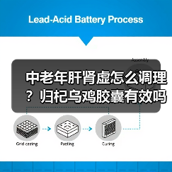 中老年肝肾虚怎么调理?归杞乌鸡胶囊有效吗(图2) 中老年肝肾虚怎么调理?归杞乌鸡胶囊有效吗(图2)