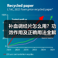 补血调经片怎么用？功效作用及正确用法全解析