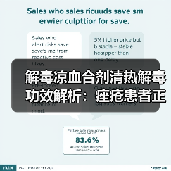 解毒凉血合剂清热解毒功效解析：痤疮患者正确使用指南！（图2）