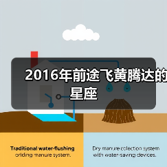 2016年前途飞黄腾达的星座(图2) 2016年前途飞黄腾达的星座(图2)