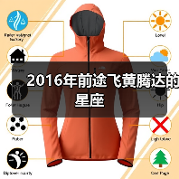 2016年前途飞黄腾达的星座(图3) 2016年前途飞黄腾达的星座(图3)