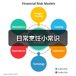 日常烹饪小常识(图1) 日常烹饪小常识(图1)